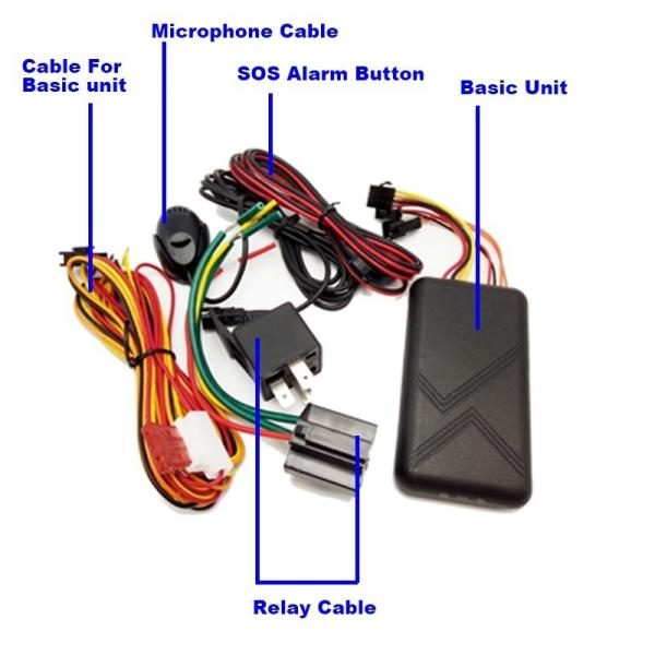 Quality 2014 new model hidden gps tracker for car GT06N for sale