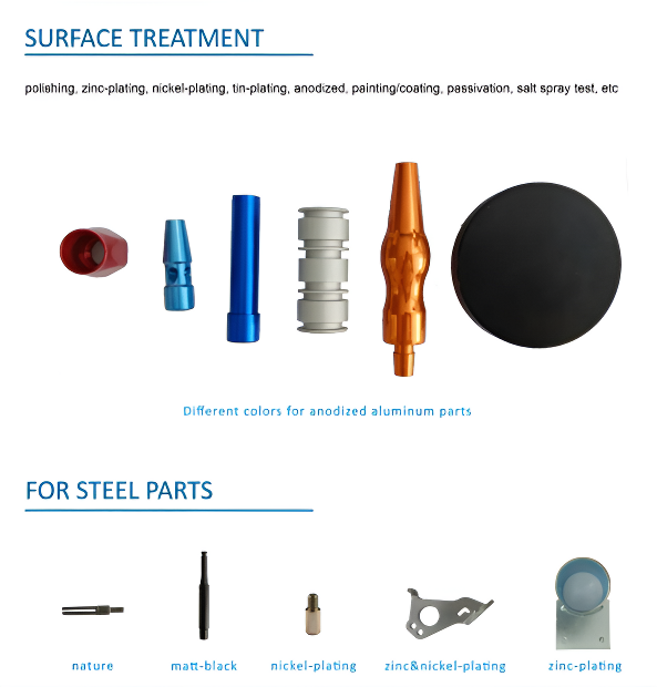 Polished Aluminum Anodizing Auto CNC Machined Milling Parts With Grind Process