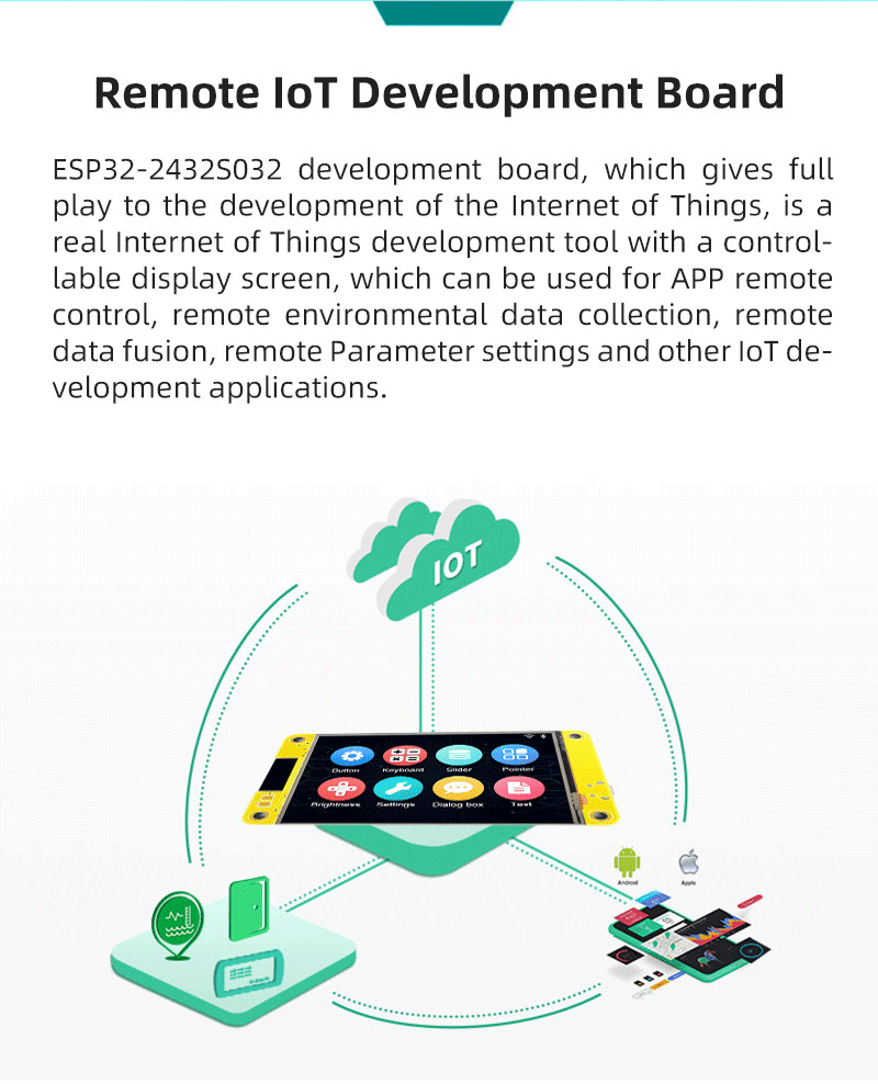 ESP32 2.8 inch resistive touch color LCD display module LVGL development board