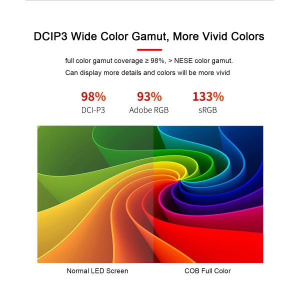 Indoor Full Color HD Video Wall P3 P2 Indoor LED Display Screen