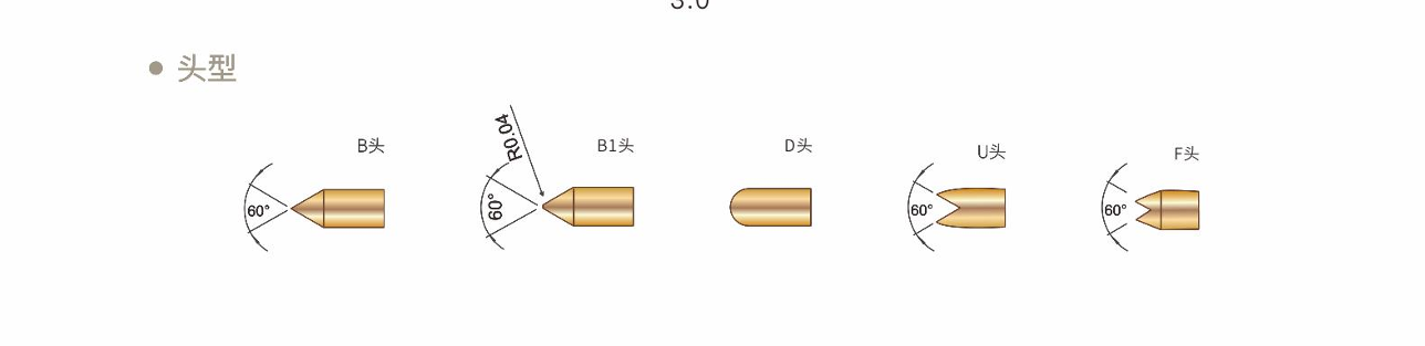Gold Plated Spring Test Probe with 2A Current Rating and Custom Sizes for Precision Testing