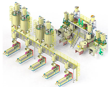 Auto Feeding Mixing System For UPVC Pipe Extrusion Line