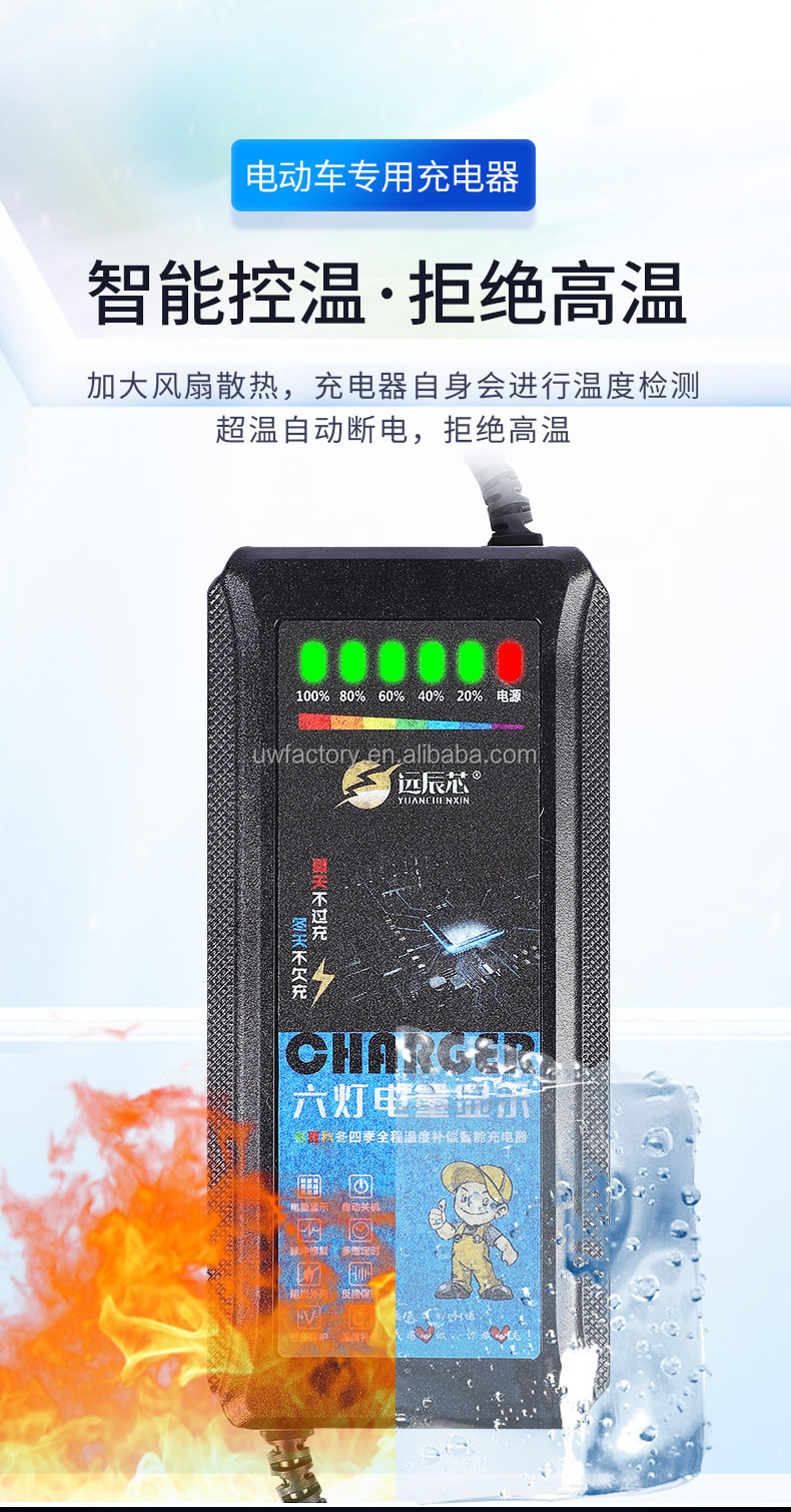 48v 60v 72v 32ah 40ah 50ah Portable 12V Three-Stage Lead Acid Battery Intelligent 20A Battery Charger with SCP Function