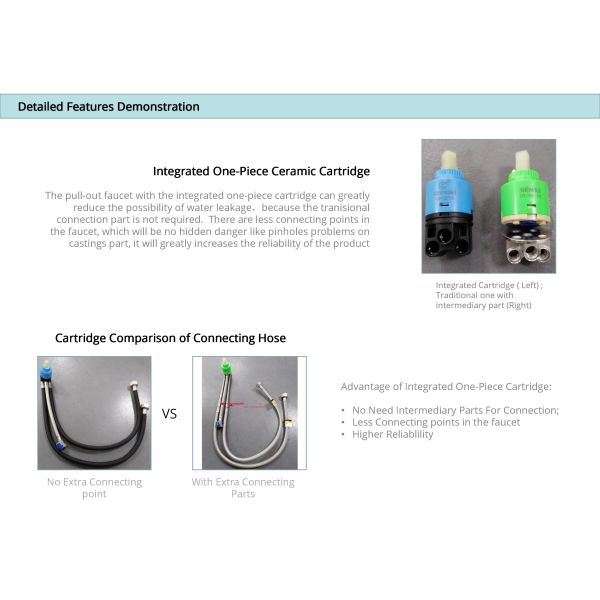 Spring Coil Rotatable Kitchen Faucet Infrared Sensor Motion Detector Faucet Cupc