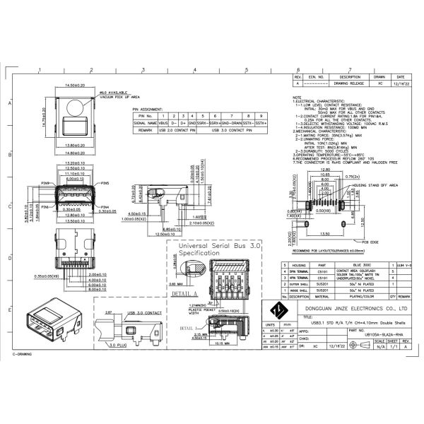 USB3.1 STD Socket Connector R/A T/H CH 4.10mm Double Shells RoHS Compliant and Hoalogen Free