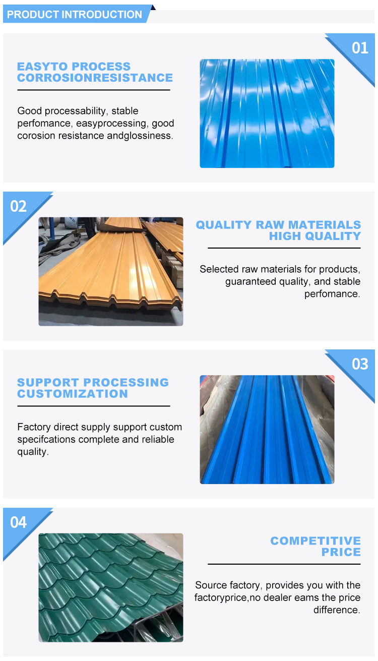 Corrugated Galvanized Steel Sheet Roll Stock Customized by with 0.14-0.20MM Thickness and ±1% Tolerance