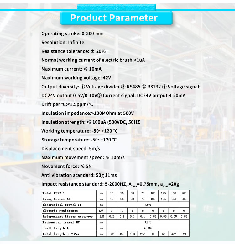 UBRE-1Y Resistance Type Deformation Measurement Sensor For Aviation And Automobile