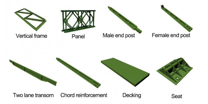 Steel Truss Frame Bridge Modular Prefab Portable HD200 With Total Length Of 15m-60m