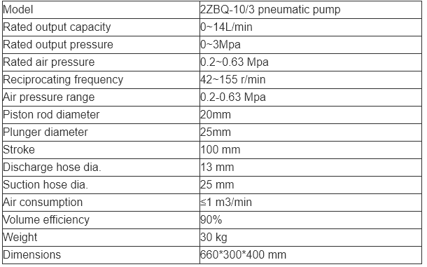 20L/min Air Driven Grout Pump Machine Grout Pneumatic Cement Slurry Grout Pump