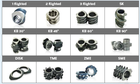 Wear Resistancec TDK Screw Elements Parallel PE Pipe Extruder Pelletizer Extruder Parts