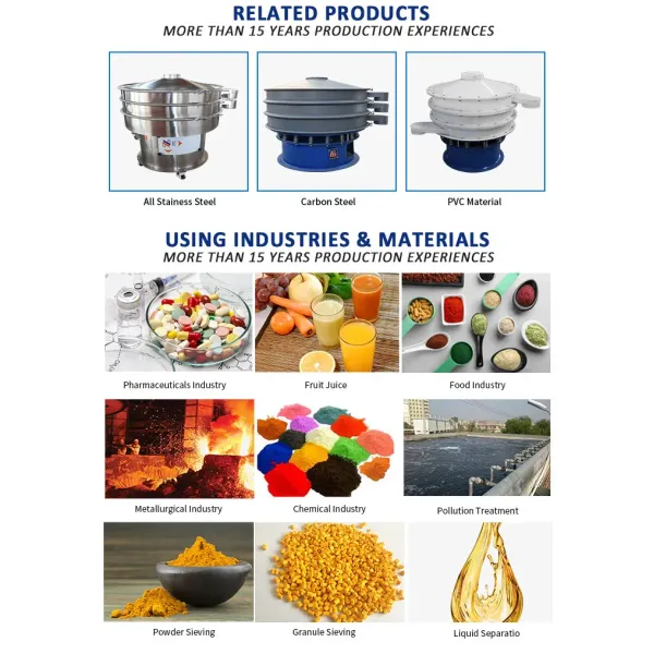 Ore Powder Rotary Vibrating Screen Working Principle of Vibrating Sifter Machine