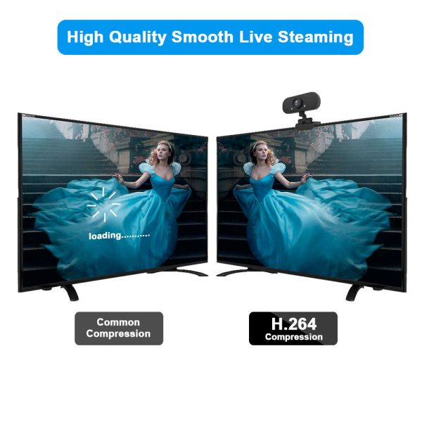 Fixed Focus 1080P HD Webcam USB Camera With MIC Microphone