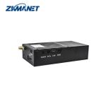 1W Handheld COFDM Video Transmitter with HDMI/CVBS Video Input and 2~8MHz
