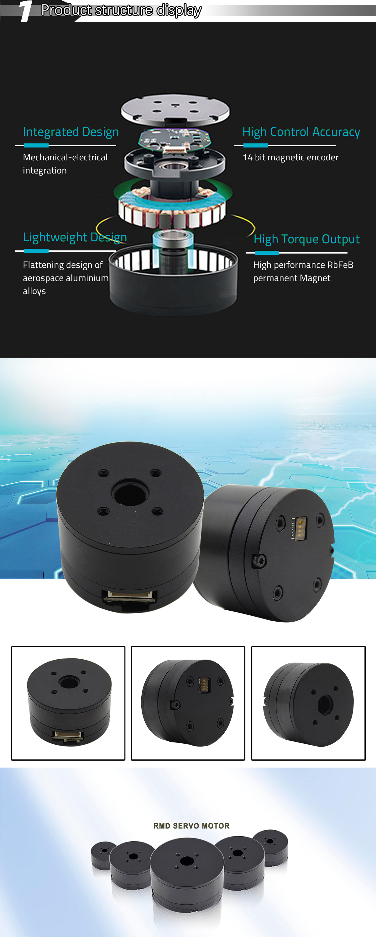 Faradyi Customized PM5215 52*15mm Outer Rotor Gimbal Motor Brushless DC Hollow Shaft Plane Turntable with Encoder for Robot Arm