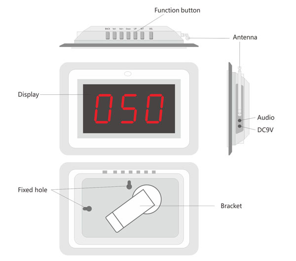Restaurant equipment wireless pager catering service calling system