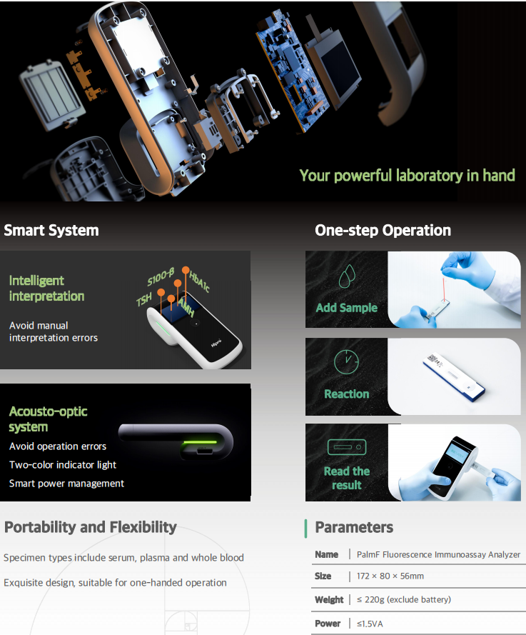 Portable Powerful Automated Multiplex PalmF Fluorescence Immunoassay System Platforms 2