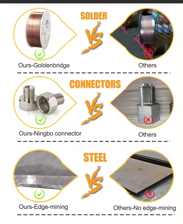 High Effective quick hitch excavator tilting quick hitch hydraulic quick hitch coupler quick coupler hitch for cat