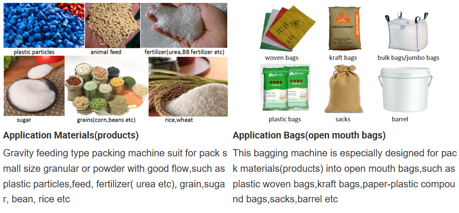 600bags Hourly SS Fertilizer Bagging Machine With Sensor Control