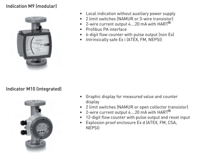 Nitric Acid (HNO3) Flow Meter Flowmeter