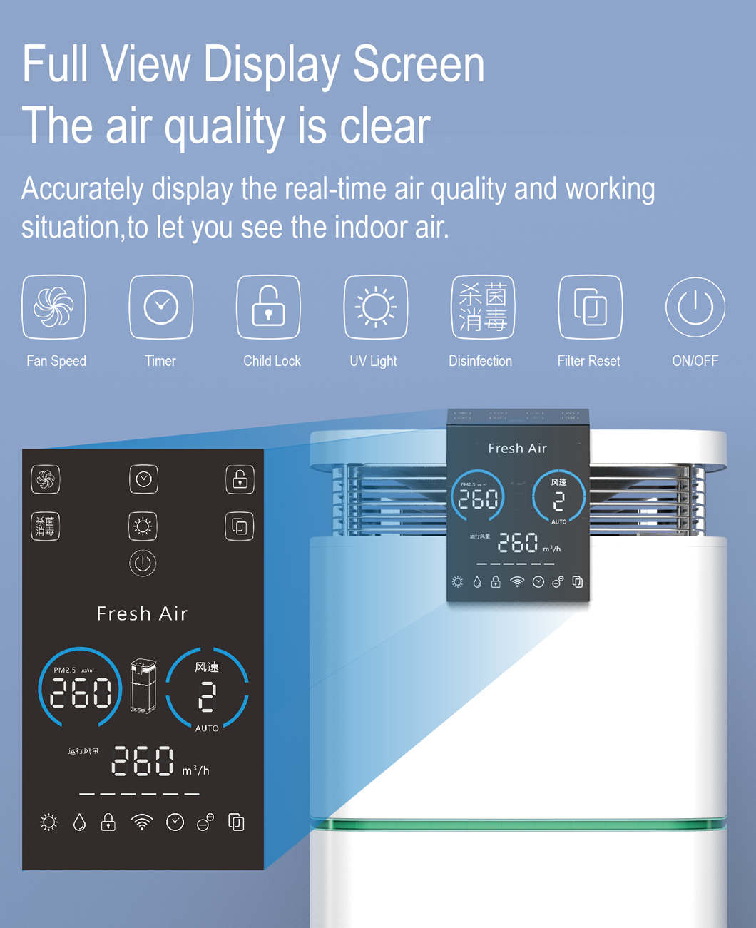 Homefish ODM UV Air Cleaner Negative Ion H13 True HEPA Filter Air Purifier Activated Carbon Tuya Smart Wifi Air Purifier