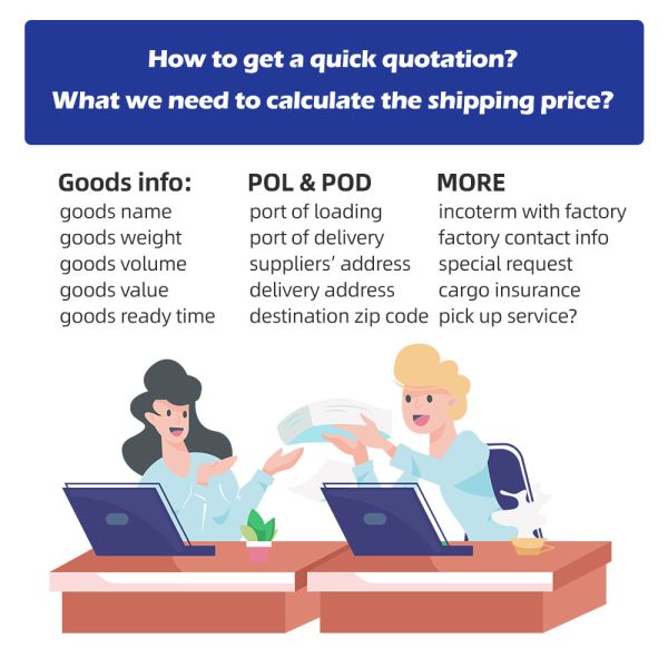 Door To Door China To Middle East DDU Air Freight