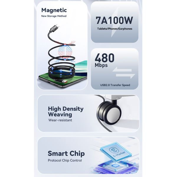 Magnetic Absorption Charging Cable Type C USB C to USB Cable 100W ES-X55 Series