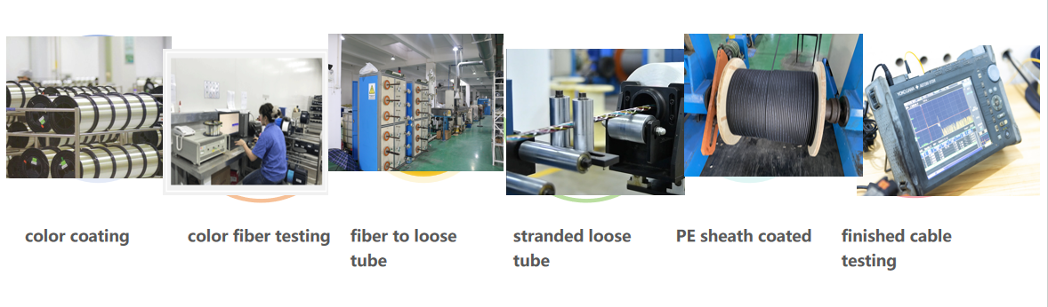 Aerial Outdoor Fiber Optic Cable 6 Core Single Mode GYXTW Armored Fiber Optic Cable