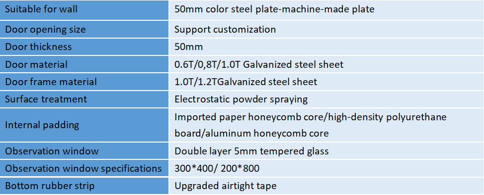Hpl Cleanroom Doors, hospital cleanroom operating room
