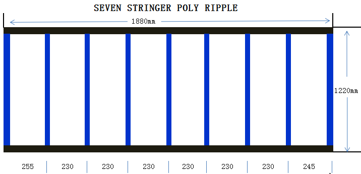 316L SS  Self Cleaning Wire Screen With  Polyurethane Stringer 35mm For Quarry Equipment