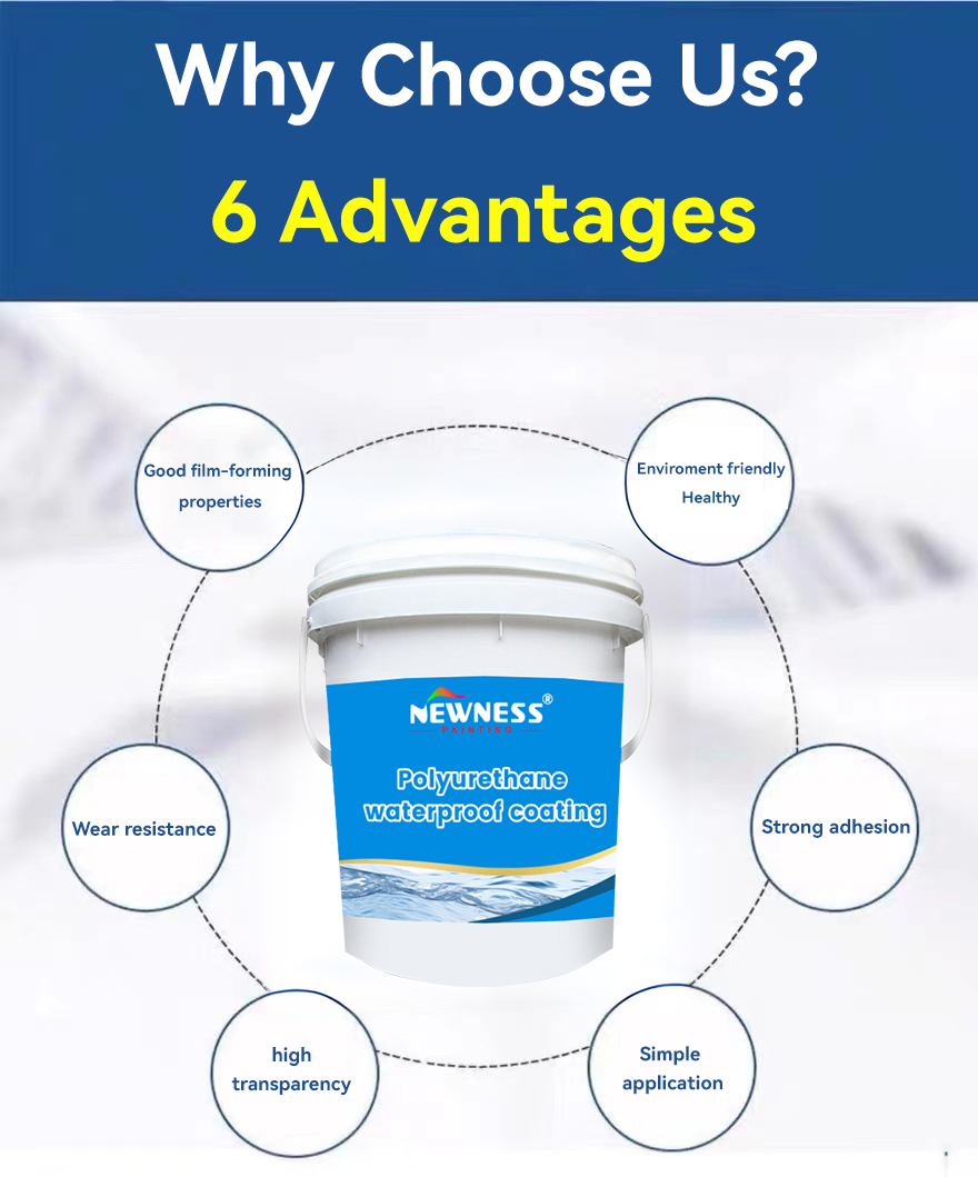 Colored Polyurethane Waterproof Paint For Roof State Liquid Coating Volume 20KG/BUCKET