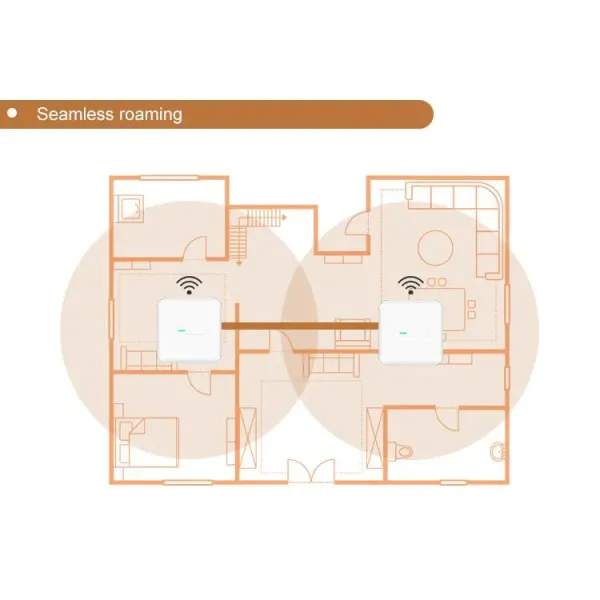 Arm CPU WiFi6 3000Mbps Ceiling Wireless Ap Support Bluetooth