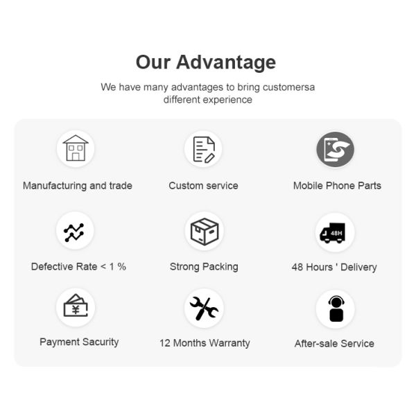 100% Tested QC Promotion for Redmi 8 Lcd Display Replacement Touch Screen Color Blank Blank Color