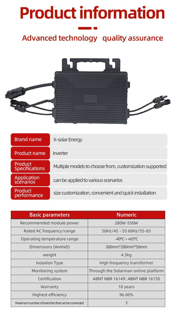 Small Size MPPT 2kw Solar Inverter for BIPV Modules Application