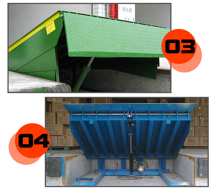 High-Capacity 25000-40000LBS Safe Design Workshop Automatic Dock Plate with Customizable Lip Length Heavy-Duty Loading Solution for Logistics &