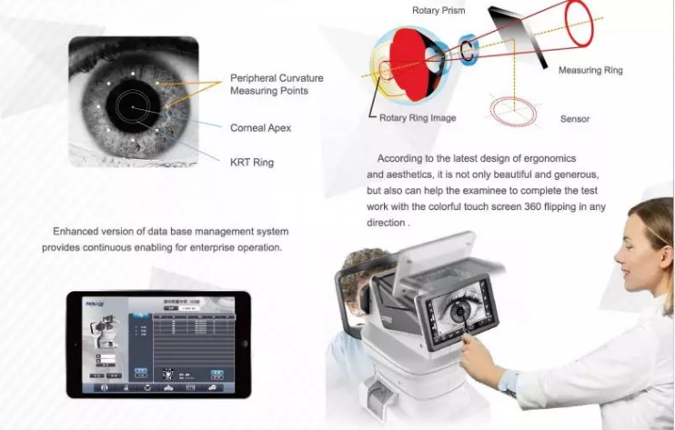 Full Automatic Ophthalmic Refractometer With 360 Degree Rotating Screen