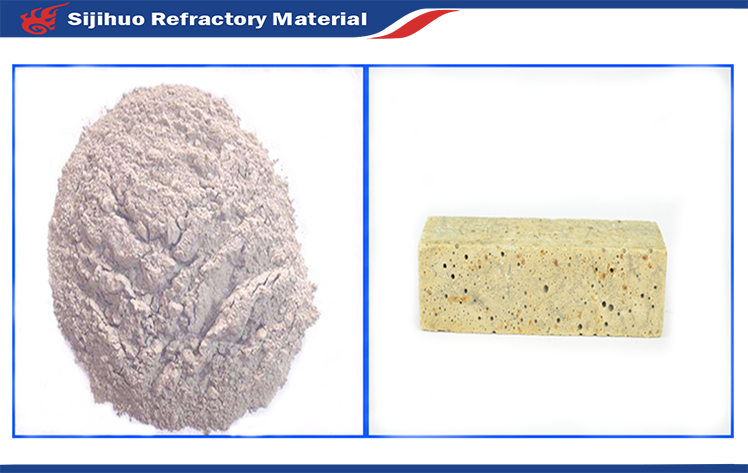 2017 and Performance Refractory Low Cement Castable for Refractory Material Mixture