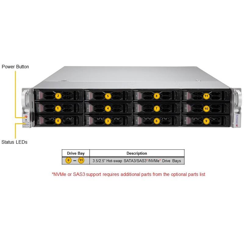 32GB Memory Supermicro Server With SuperChassis 216BE1C-R920LPB And 24xTechnon231114