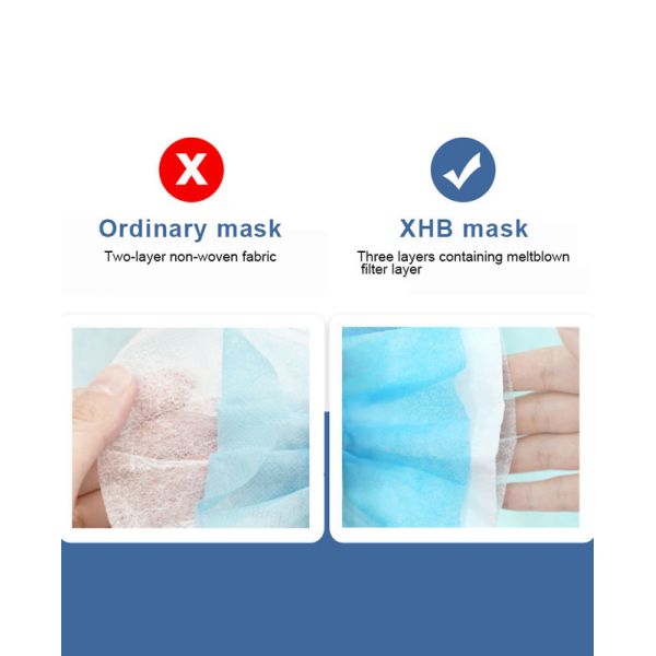 High Breathability Disposable Surgical Mask Personal Respiratory Protection