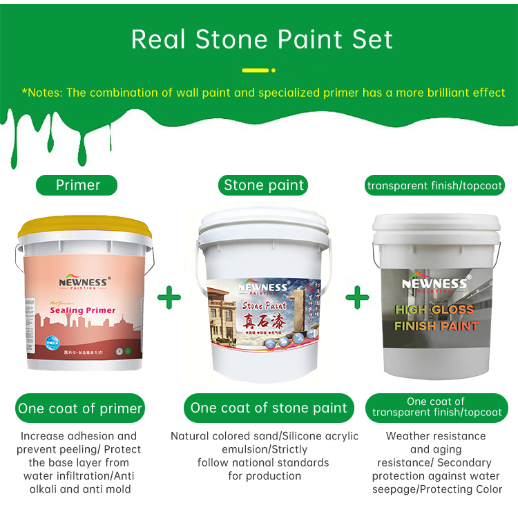 Environmentally Friendly Marble-Like Building Coating Paint with 12 Months Shelf Life