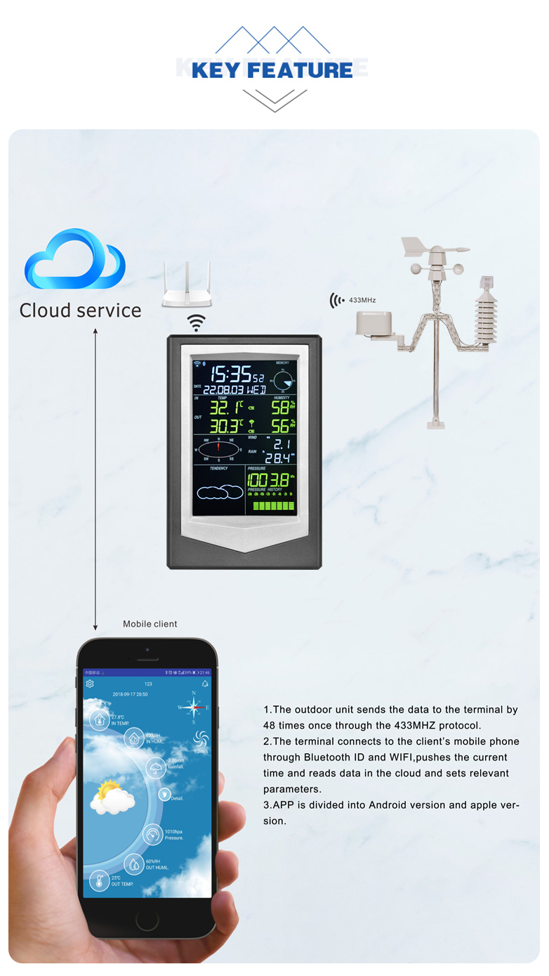 Household Wireless Weather Station With Solar Color Screen Temperature And Humidity Sensor
