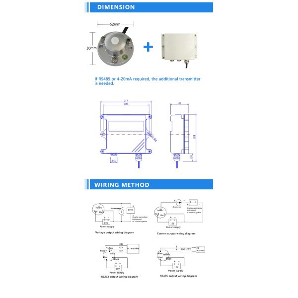 RS485 4-20mA Output Type Photosynthetic Active Radiation Sensor for Greenhouse Farming