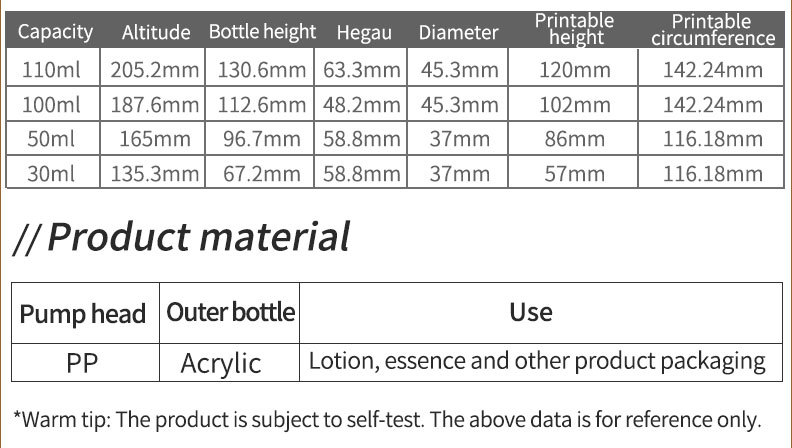 Top Quality Pink Cosmetic Packaging Skin Care Mushroom Head Set 30ml 50ml 100ml 110ml Acrylic Lotion Bottle with Lid