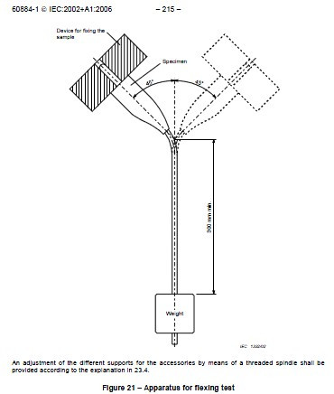 6 Station Laboratory Test Equipment Flexing Test Swivel Machine FL-1
