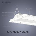 Workshop 3CCT Adjustable LED Linear Highbay Light With Motion Sensor Pir Sensor