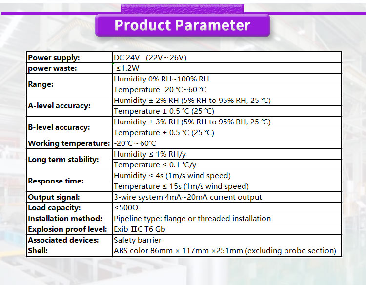 UBWH-D High Precision Industrial Grade Wall Mounted Controller for Humidity and Temperature sensors