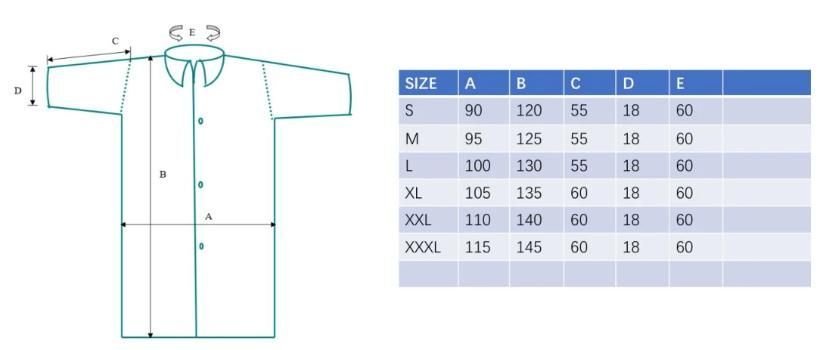 OEM/ODM Wholesale Microporous/PP/SMS Disposable Lab Coat with Snaps Buttons