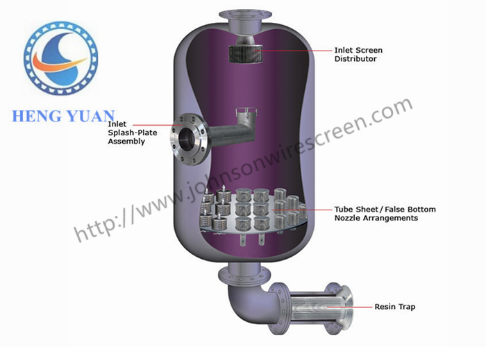 ISO Certificated Stainless Steel Water Nozzle , Johnson Water Filter