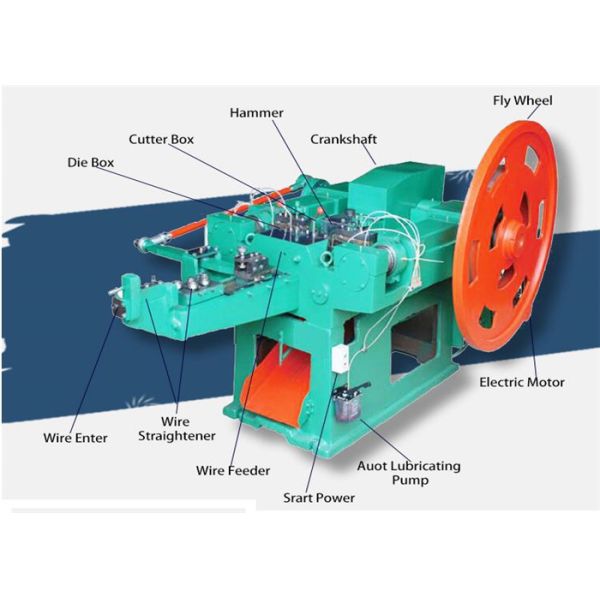 Z94 Series Auto Common Nail Making Machine , High Speed Nail Making Machine