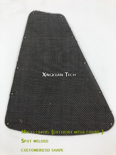 Plain Steel Extruder Wire Mesh Filter Screen Can Filter Plastic Rubber And Other Molten Materials