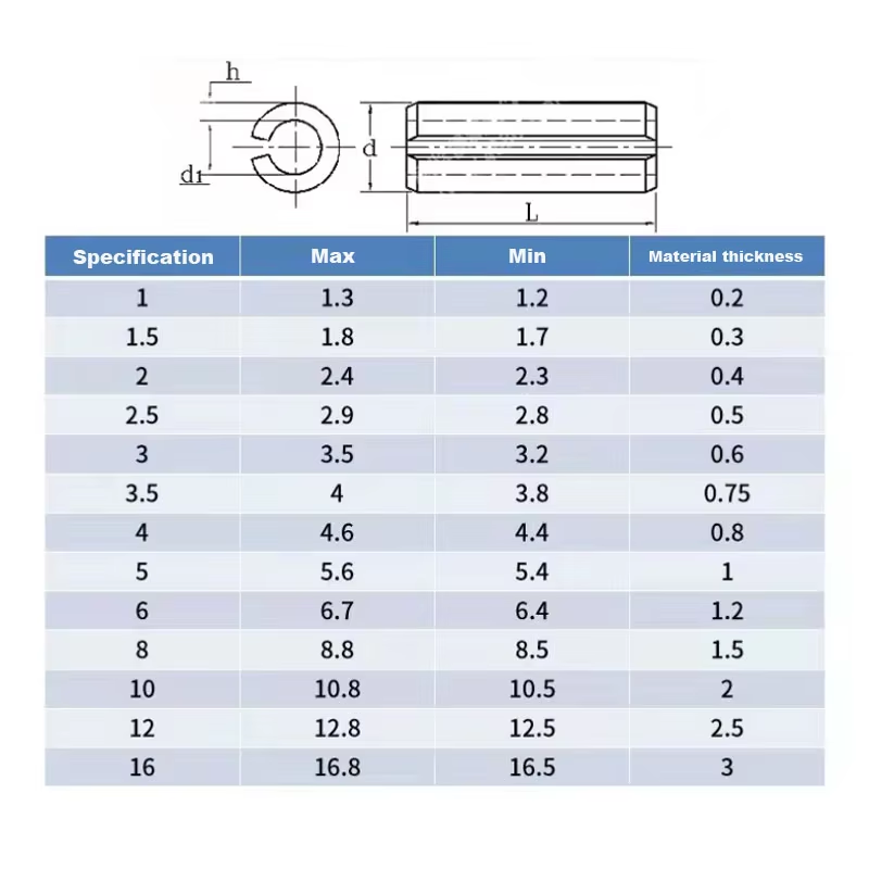 SANY/CRRC Rotary Drilling Rig Kelly Bar Pin with Steam Oxide Nitride Finish DIN1444 Standard and Longer Life TiCN Finish